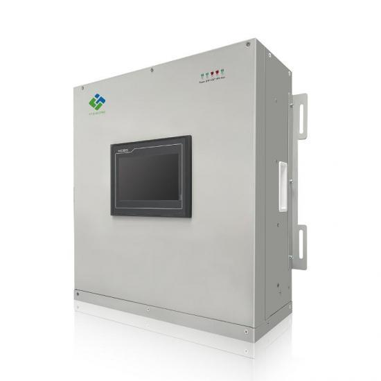 Panel style active harmonic filter unit