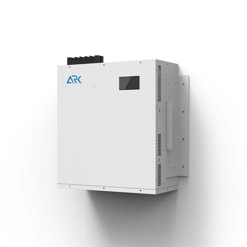 Wall mounted active harmonic filter unit